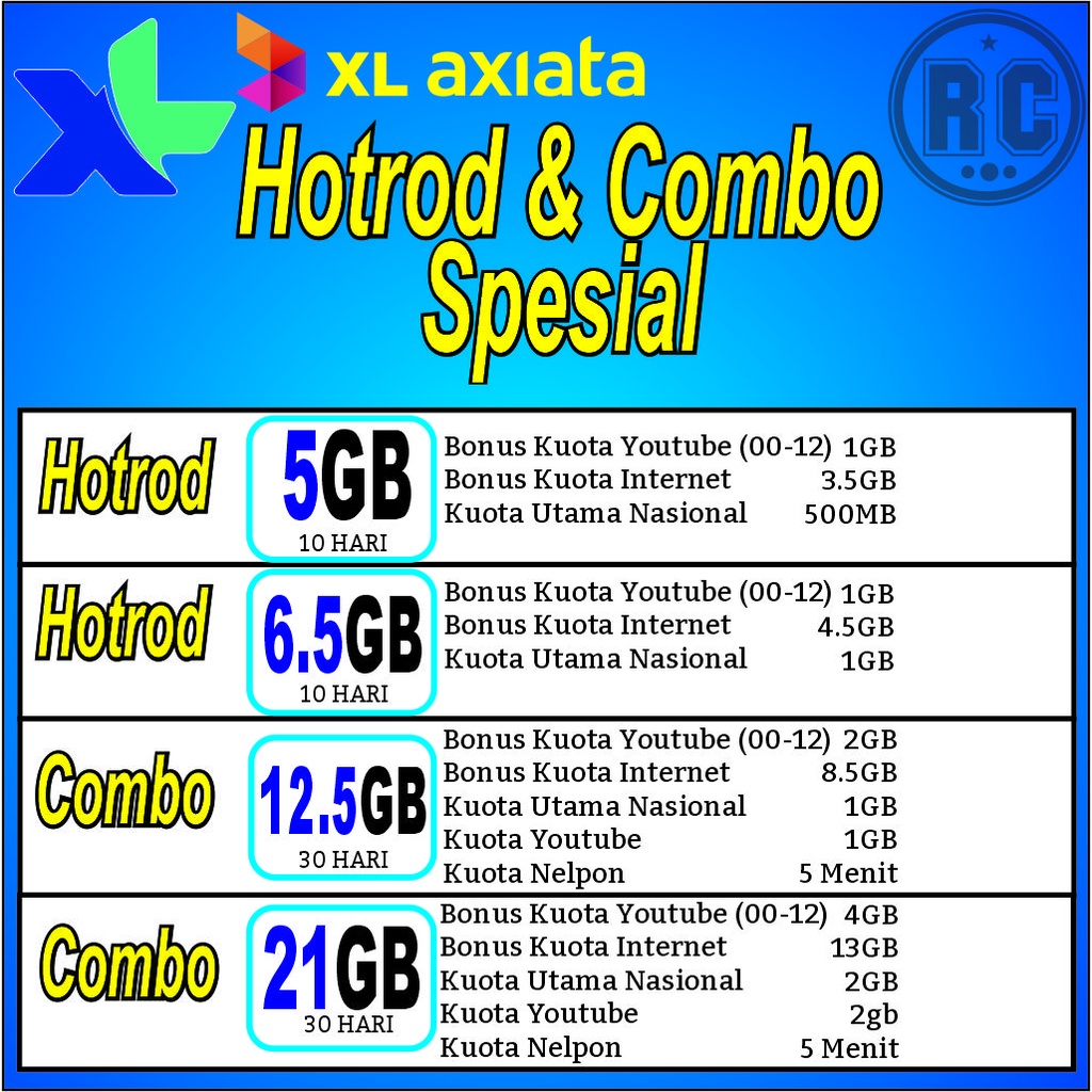 Voucher Xl murah combo & hotrod spesial harian dan bulanan