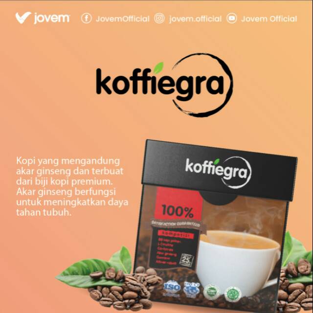 

Kofiegra