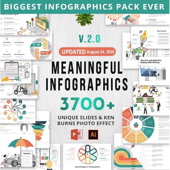 

NS Meaningful Infographics PowerPoint Template | All in one
