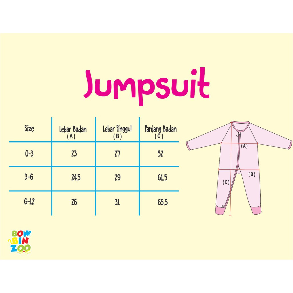 Sleepsuit Zipper Resleting Bonbinzoo SNI bahan halus uk 0-3/3-6/6-12m SML CBKS