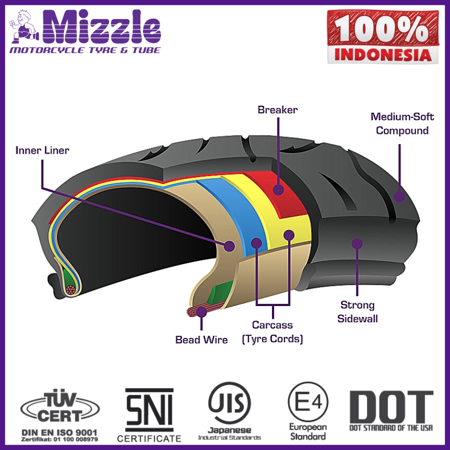 Ban Luar Mizzle Power VTX 80/80-17 90/80-17 100/80-17 Tubetype Ring 17