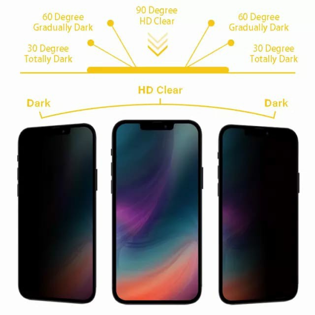 IPHONE 14 14 PRO 14 PRO MAX 14 MAX 13 PRO MAX 13 13 PRO 13 MINI TEMPERED GLASS SPY PRIVACY ANTI GORES KACA HITAM GELAP SCREEN GUARD FULL COVER TEMPRED FULL SCREEN 13 PROMAX