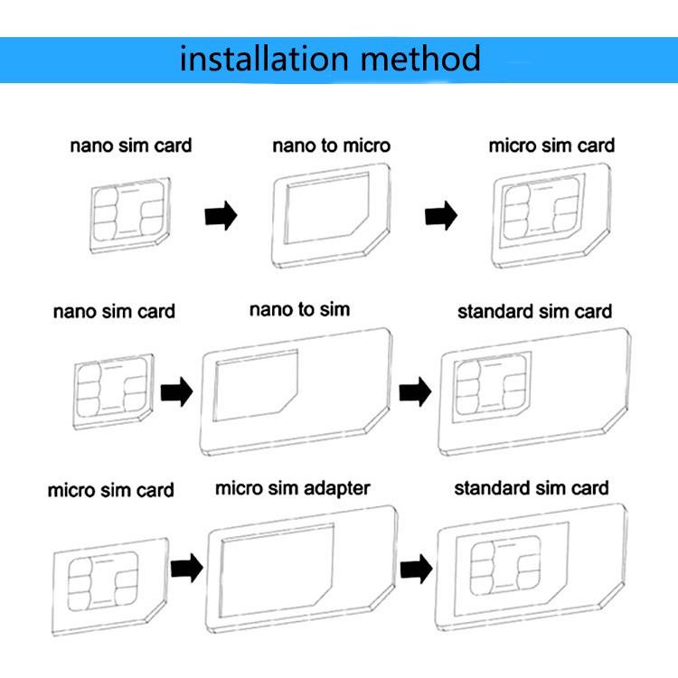 Micro Nano SIM Card Adapter Connector Kit For iPhone 6 7 plus 5S Huawei P8 lite P9 Xiaomi Note 4 Pro 3S Mi5 sims holder