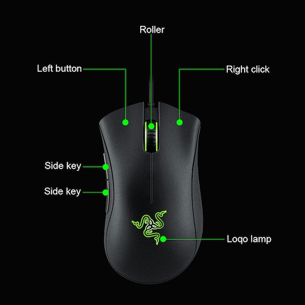 Mouse gaming razer wired deathadder essential original - the essential