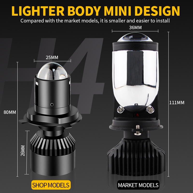 1 Pc Lampu Depan Motor H7 LED H4 HS1 12V Warna Putih Untuk Yamaha SUZUKI BMW