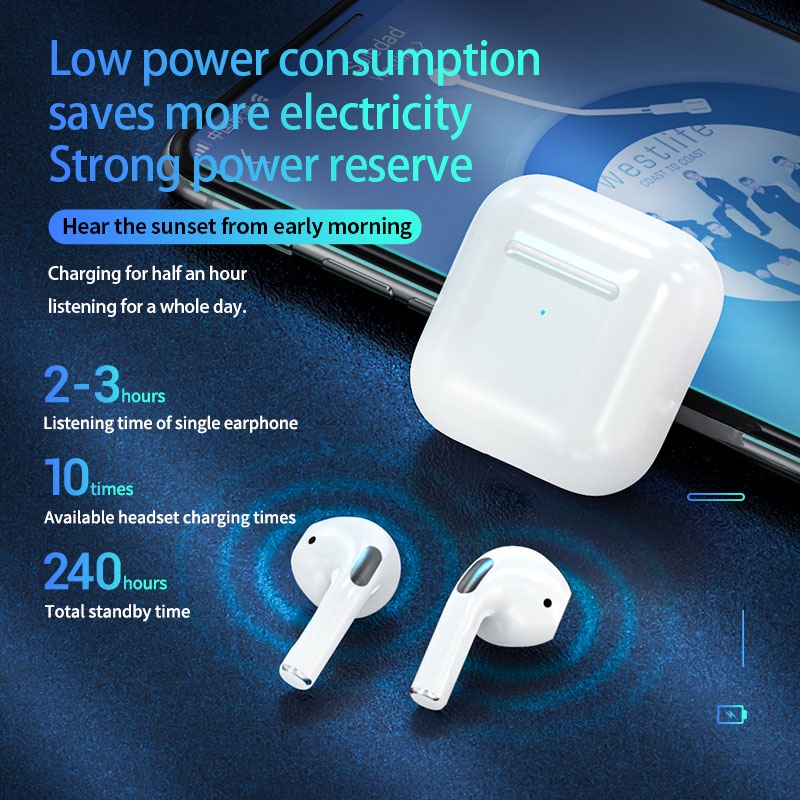 TWS Pro 4 Earphone True Wireless Bluetooth V5.0 WIFI inPods Pro4 Headset