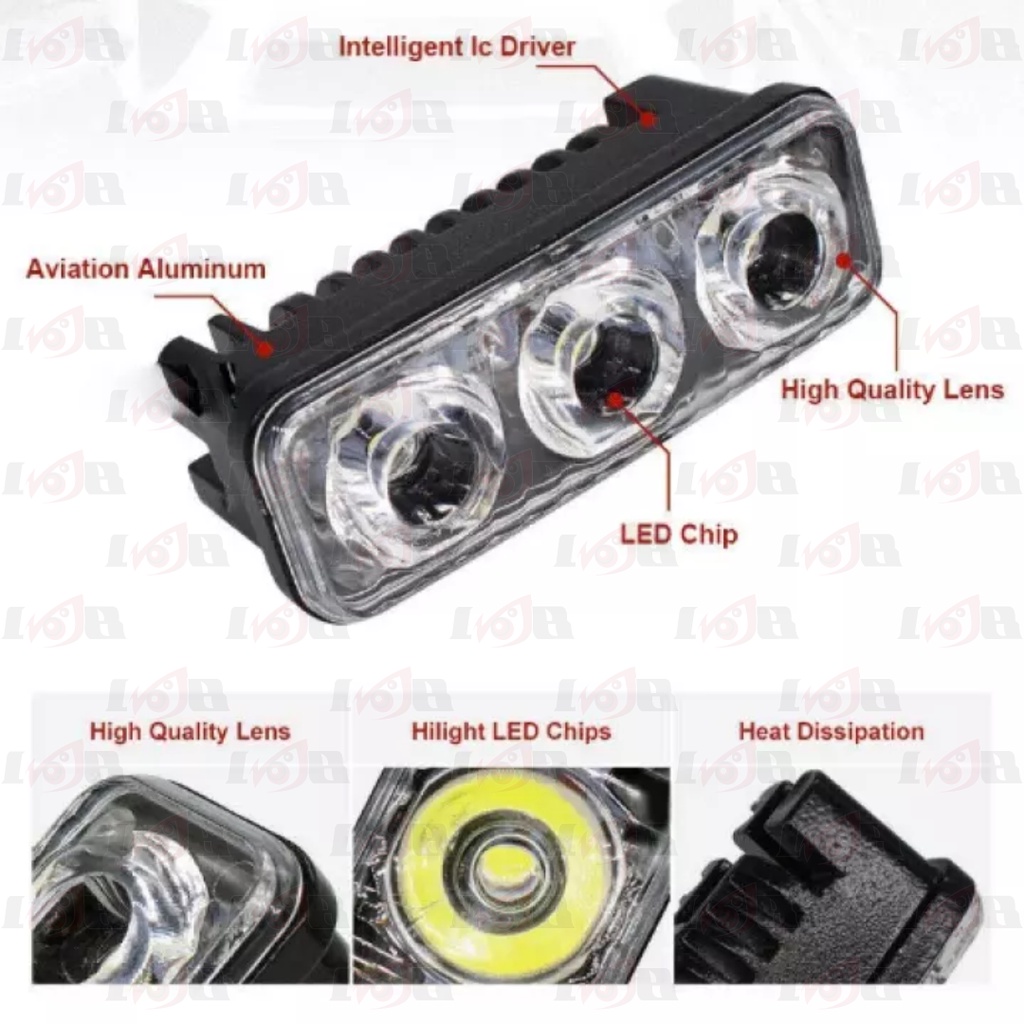 Lampu Sorot Kotak Led Cree 3 Mata