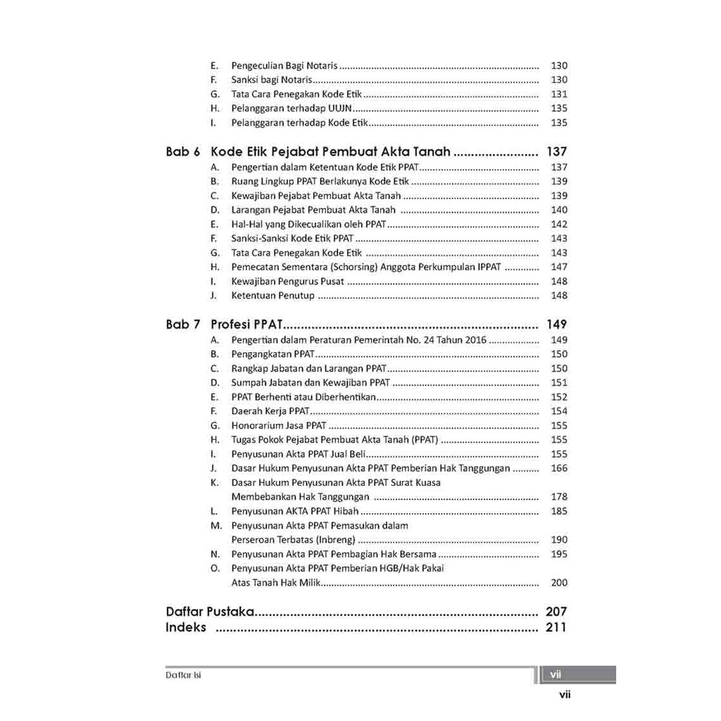Contoh Soal Ujian Alb Notaris