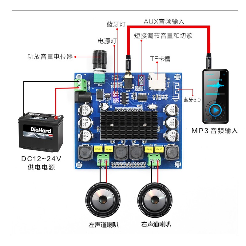 Bluetooth Power Amplifier (2x50Watt) TPA 3116D2 ( 314 )