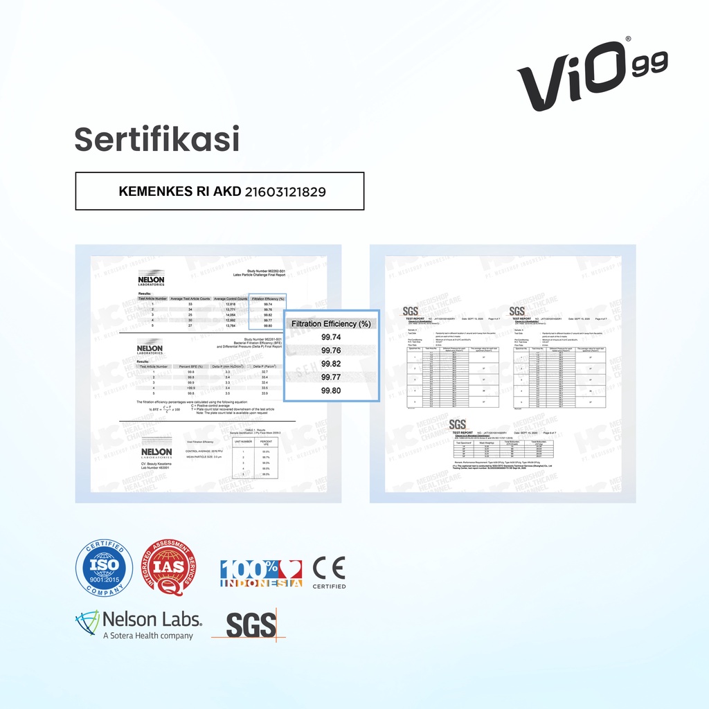 Vio Spectrum Mask '10S 3Ply Earloop Cloud masker cloud edition filtrasi 99%