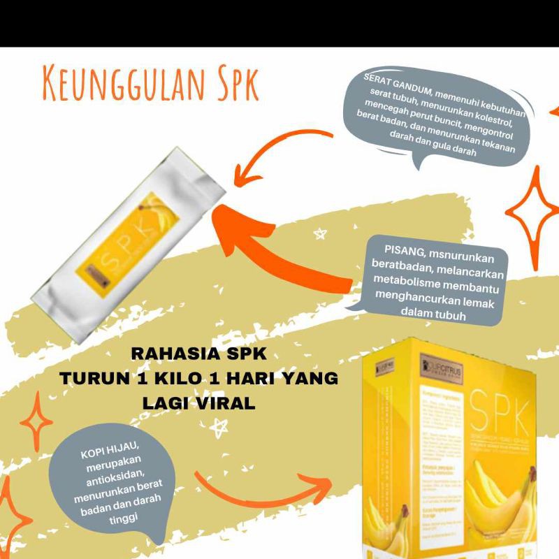 5 sachet SPK BANELO - Minuman Pelangsing Tubuh Alami - diet sehat