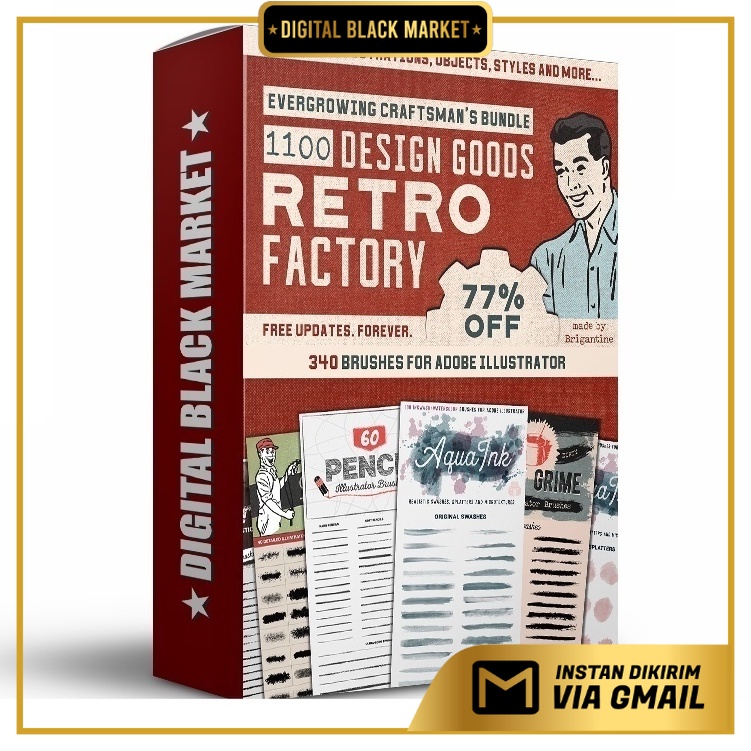 Retro Factory Bundle - Vector Designs