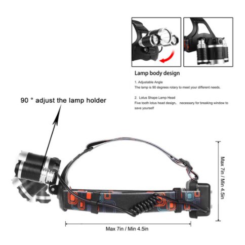 [PETUALANG] -  TaffLED Ares Headlamp Headlight 3 LED Cree XM-L T6 + 2 XEP 10000 Lumens - L3 - Black