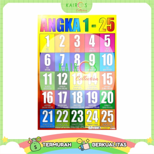 Poster Anak Belajar Angka 1-25