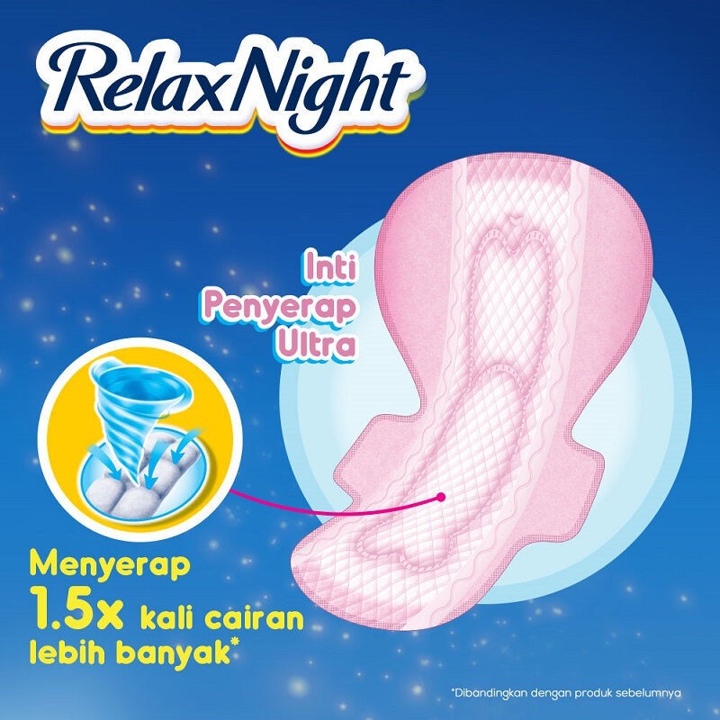 Laurier Relax Night Wing Pembalut Wanita 35cm - 6S