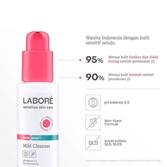 LABORE Sensitive Skin Care Mild Cleanser / Hydration Toner / Barrier Revive Cream /  Physical Sunscreen / Nutrition Gel