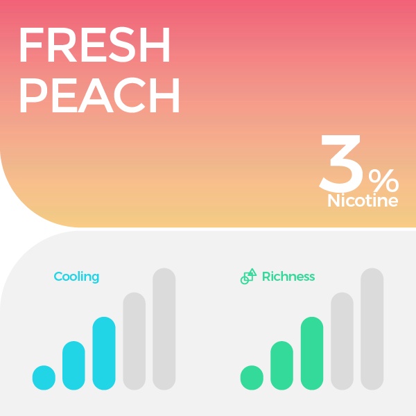RELX Pod Fresh Peach