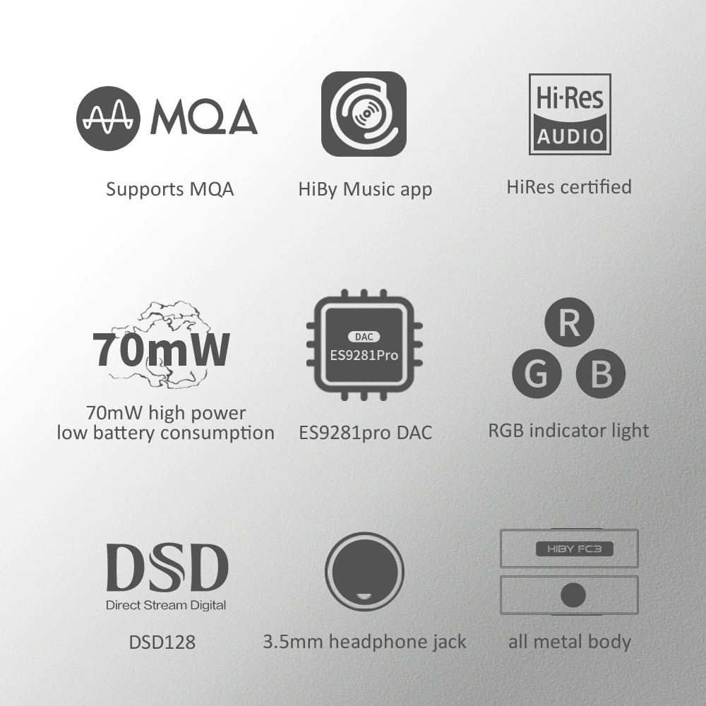 HIBY Headphone Amplifier DAC USB Type C 3.5mm HIFI DSD128 MQA - FC3 - Silver