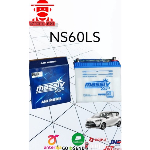 Aki Sienta di Surabaya: Panduan Lengkap Pemilihan, Perawatan, dan Perbaikan