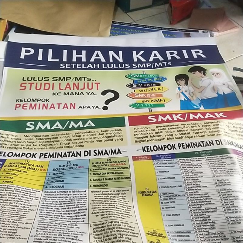

baner pilihan karir setelah lulus smp