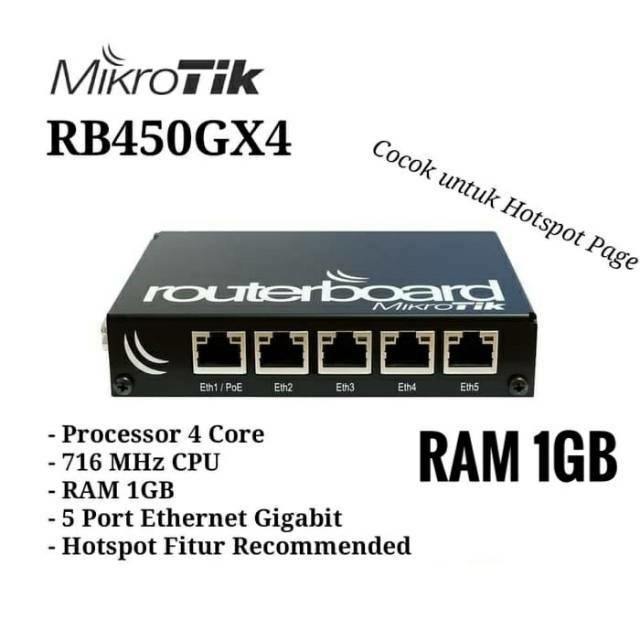 Mikrotik Routerboard RB450Gx4