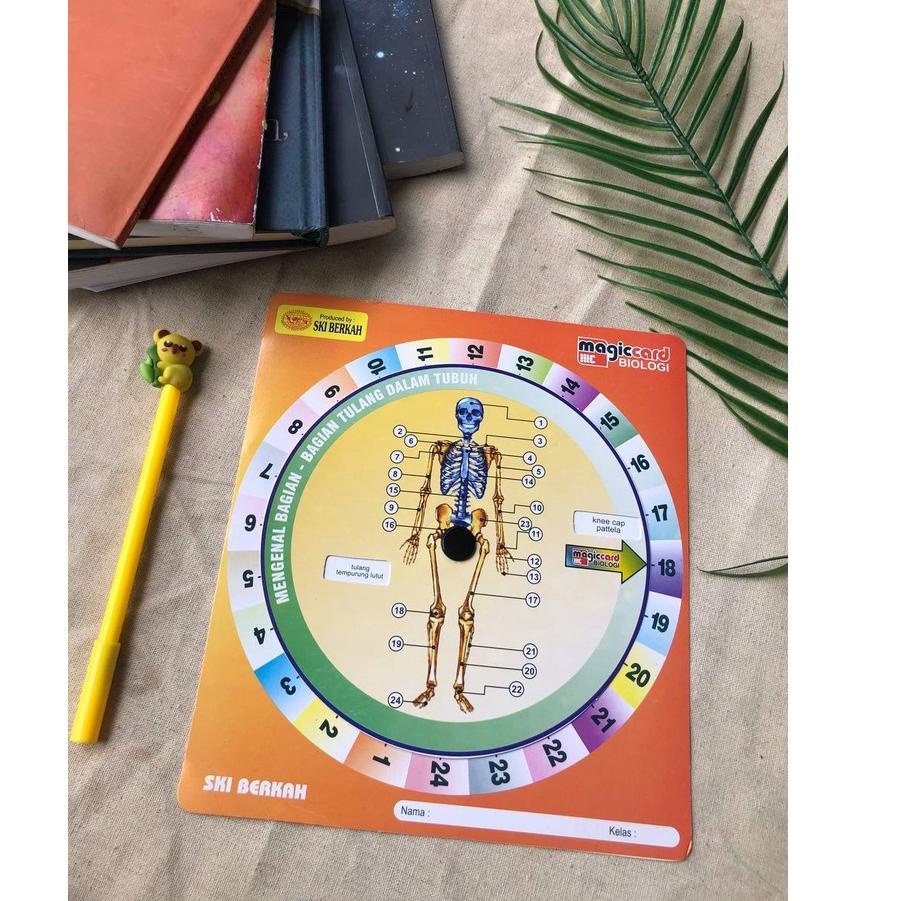 Bagus Dipakai.. Magic Card pelajaran sekolah 1 paket isi 11 pcs