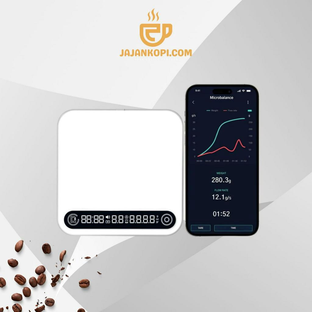 MICROBALANCE DIFLUID