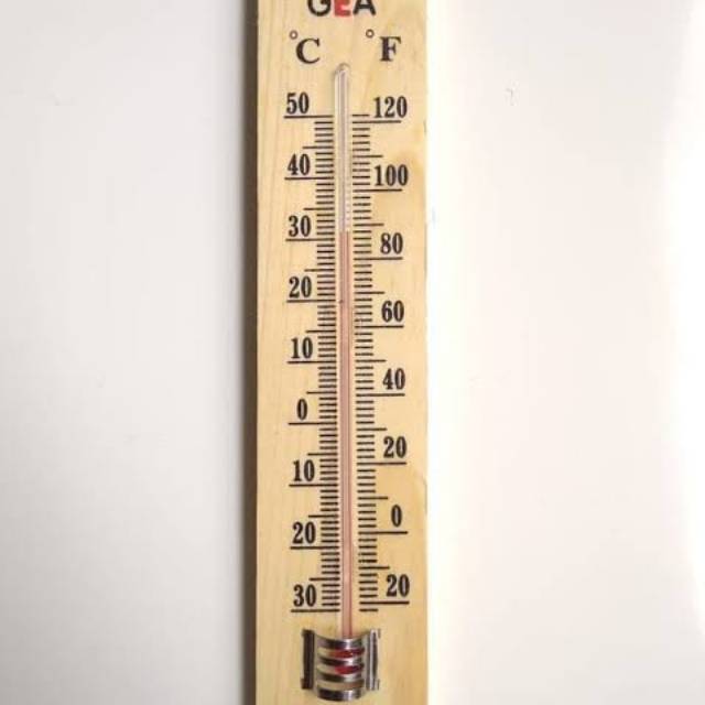 Termometer Best thermometers