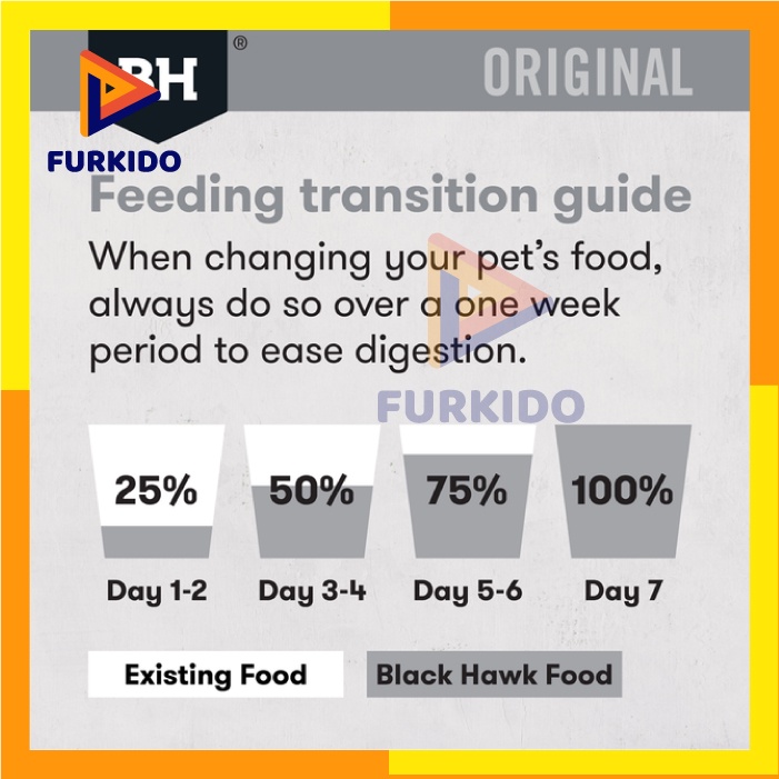 BlackHawk / Black Hawk Dog Food Adult Fish &amp; Potato Original 3 kg