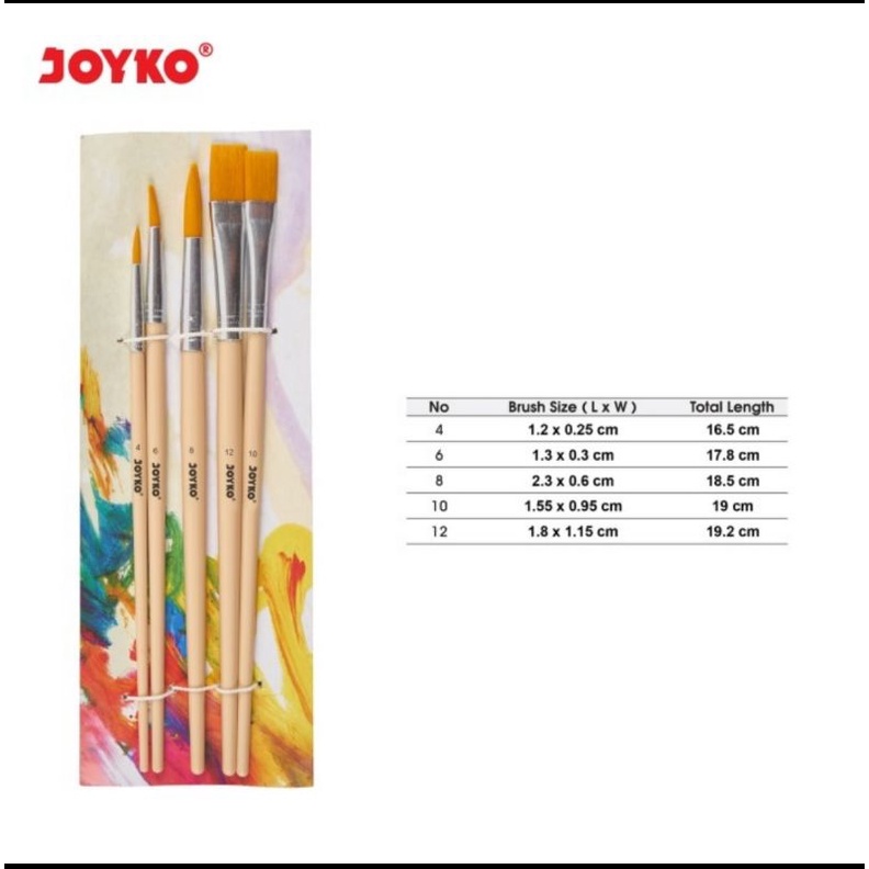 

Brush Kuas Cat Air Cat Minyak Lukis Acrylic Joyko BR-8