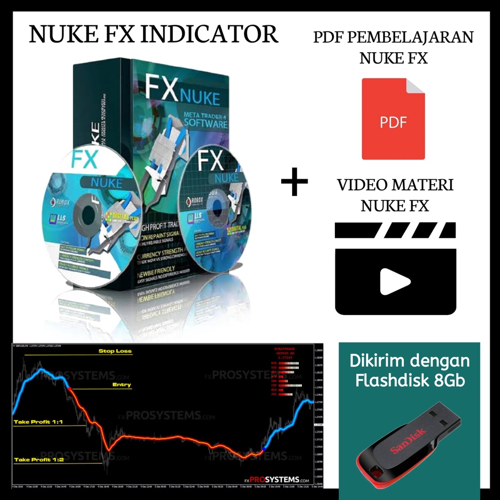 FX NUKE INDIKATOR ENTRY SELL/BUY DAN TAKE PROFIT FOREX MT4