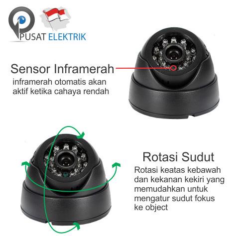 KAMERA CCTV AHD 2 MP INDOOR BLACK IR 24 MATA HL24 DEEPVISION