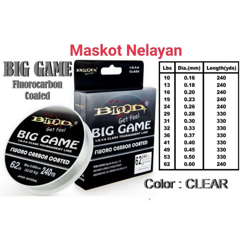 SENAR BLOOK BIG GAME