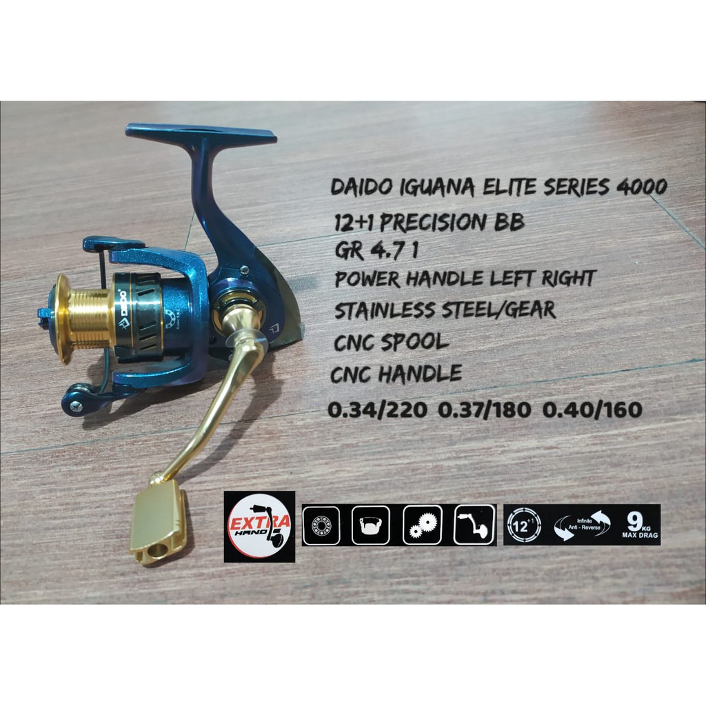 REEL DAIDO IGUANA ELITE SERIES BXX 4000