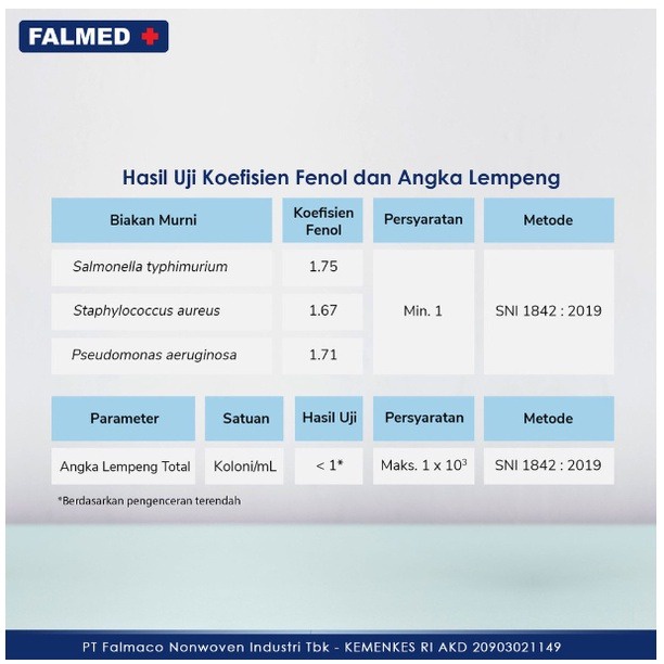 TISSUE FALMED ALCOHOL 75% SURFACE SANITZING WIPES | TISU ALCOHOL 90 &amp; 45 LEMBAR [SWEETSPACE]