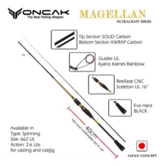 Joran UL Oncak Magellan 662 ukuran 198 Cm Carbon Solid Japan Style