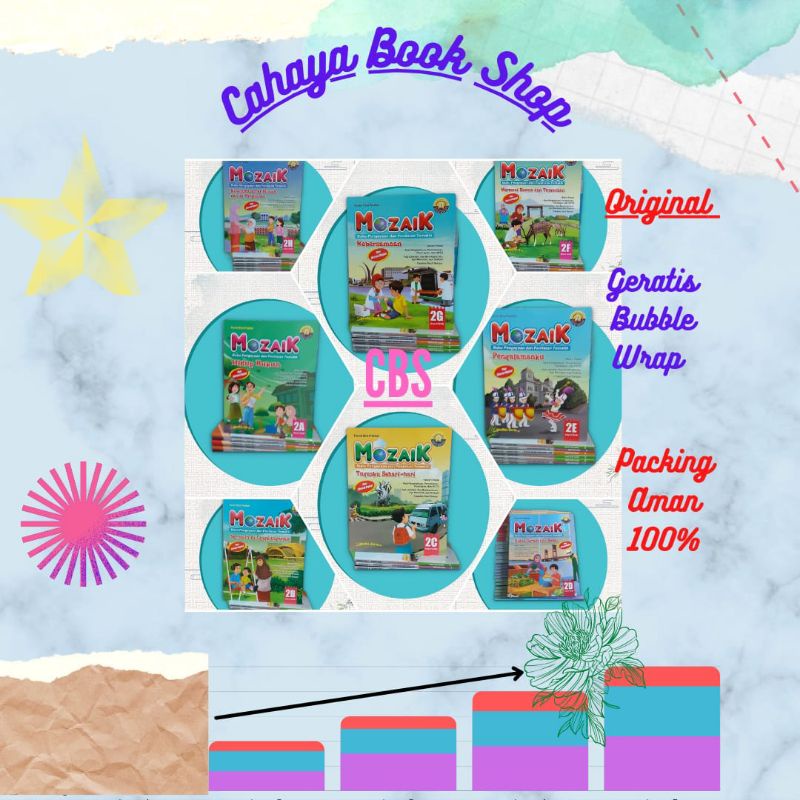 Buku Mozaik 2a,2b,2c,2e,2d,2f,2g,2h Kelas 2 SD K13 Revisi Yudistira
