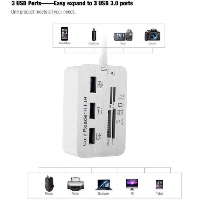 USB HUB 3.0 3 PORT DAN CARD READER 4 SLOT COMBO ALUMINIUM HIGH QUALITY