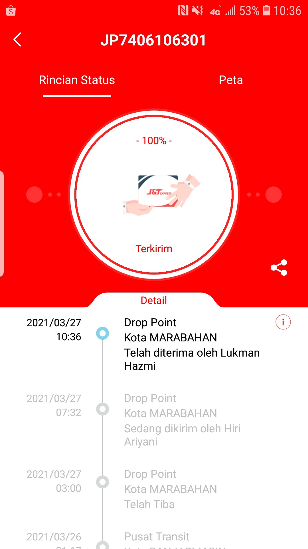 Pupuk Penyubur Pelebat Perangsang Buah Tabulampot Paket Pertanian