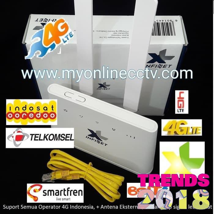 PROMO HARGA MURAH Modem Router wireless wifi 3G 4G USB Online camera CCTV MyOnlineCCTV - Putih