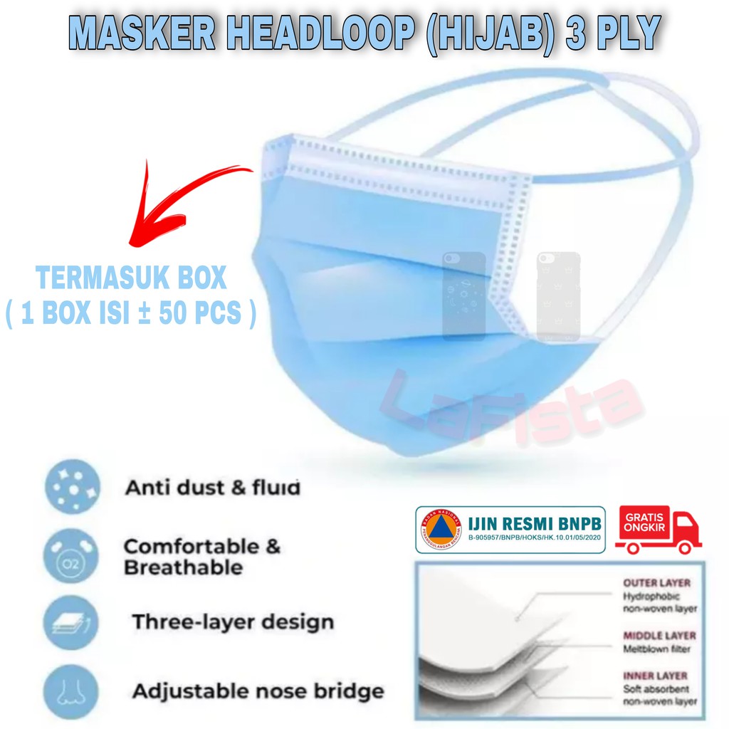 MASKER HEADLOOP HIJAB ISI 50 NON MEDIS / SURGICAL DAPAT BOX | BIRU / HITAM / PUTIH / HIJAU