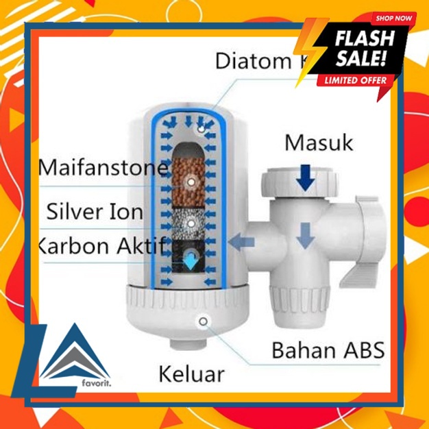 Saringan Penjernih Air Water Filter / Water Purifier Filter Kran Air SWS - Filter Air Sws (LA FAVORI
