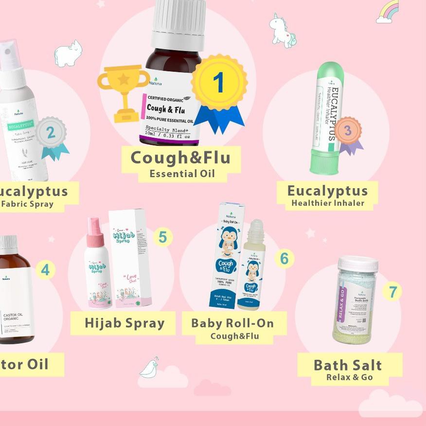 Produk Baru Natuna Sweet Orange Essential Oil Minyak Essensial Atsiri Aroma Terapi Diffuser Difuser Shopee Indonesia