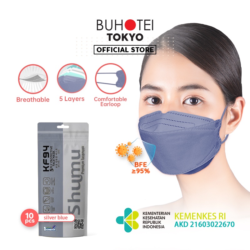 BUHOTEI Disposable Masker wajah EVO Earloop Face Mask Kesehatan masker medis-8