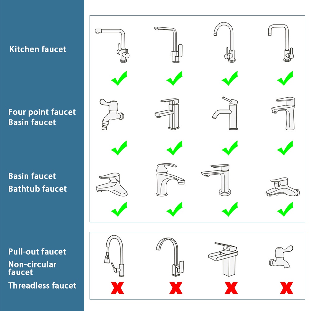 Metal Tembaga 1440° Extender Keran Air Model Putar Hemat Air Anti Percikan Untuk Dapur