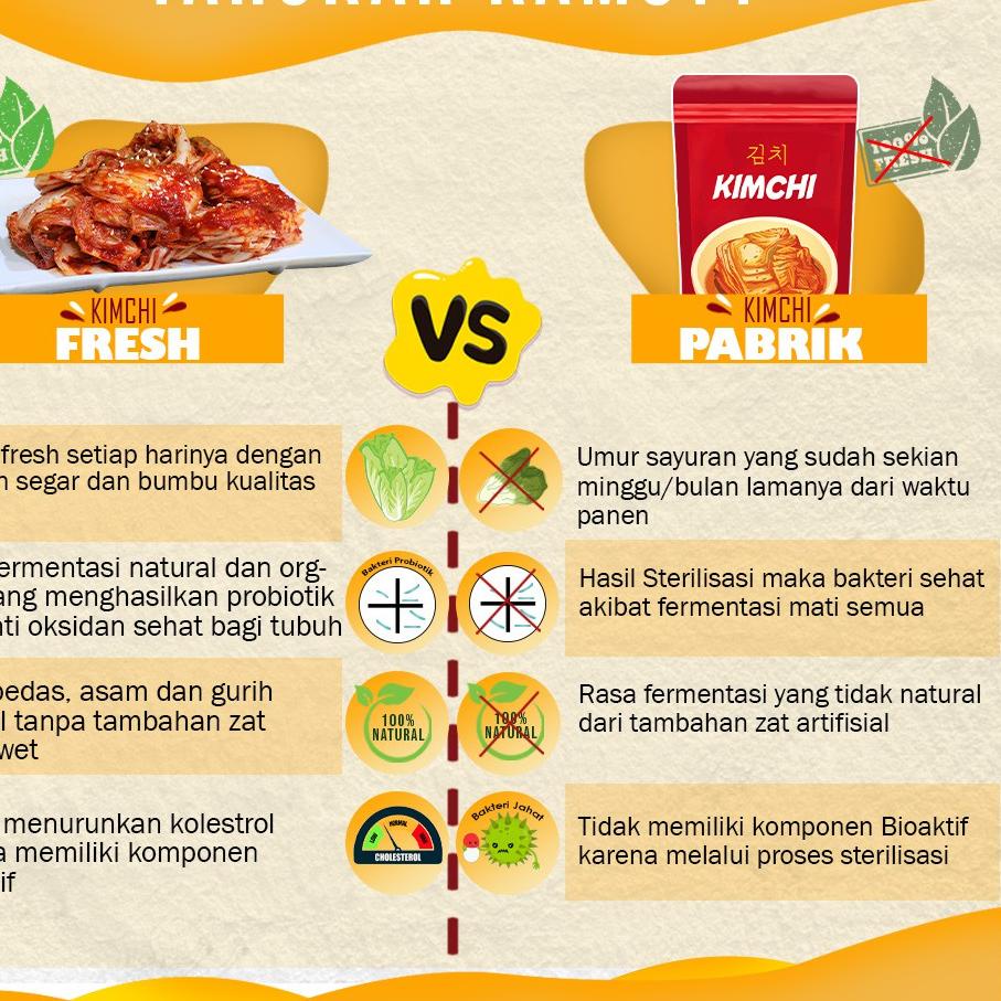 

New! KIMCHI SAWI PLAZA KOREA 500 GR - ORIGINAL KOREAN FOOD FRESHLY MADE MAKANAN KOREA RASA LEZAT