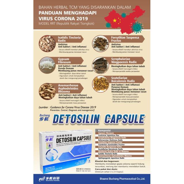 OBAT FLU & CORONA / COVID-19