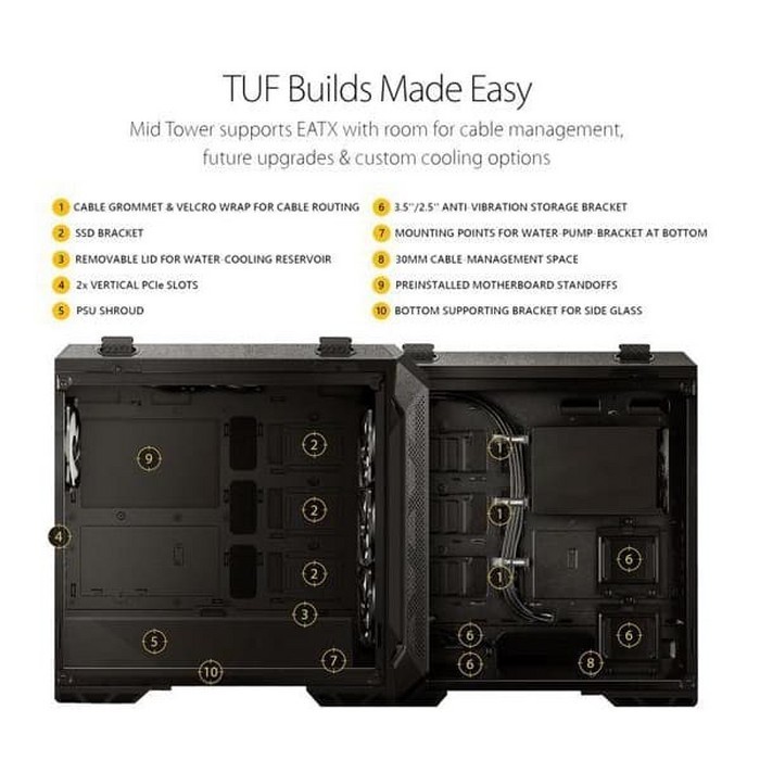 Casing ASUS TUF Gaming GT501 Mid-Tower Tempered Glass Gaming Case