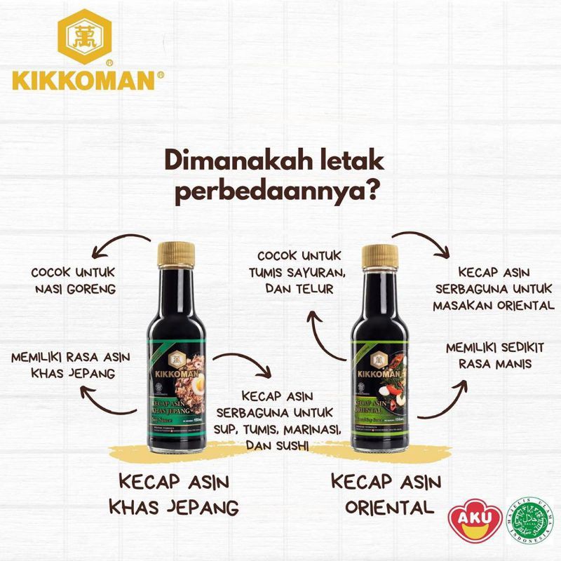 Kikkoman All Purpose Soy Sauce 150 ml | Kecap Asin Jepang Botol Tinggi | Kikoman Soyu All