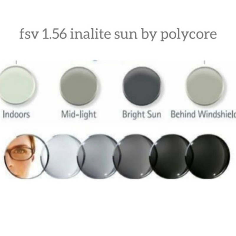 Lensa Kacamata Minus Photocromic Blueray FSV 1.56 Inalite Sun Polycore + UV 420